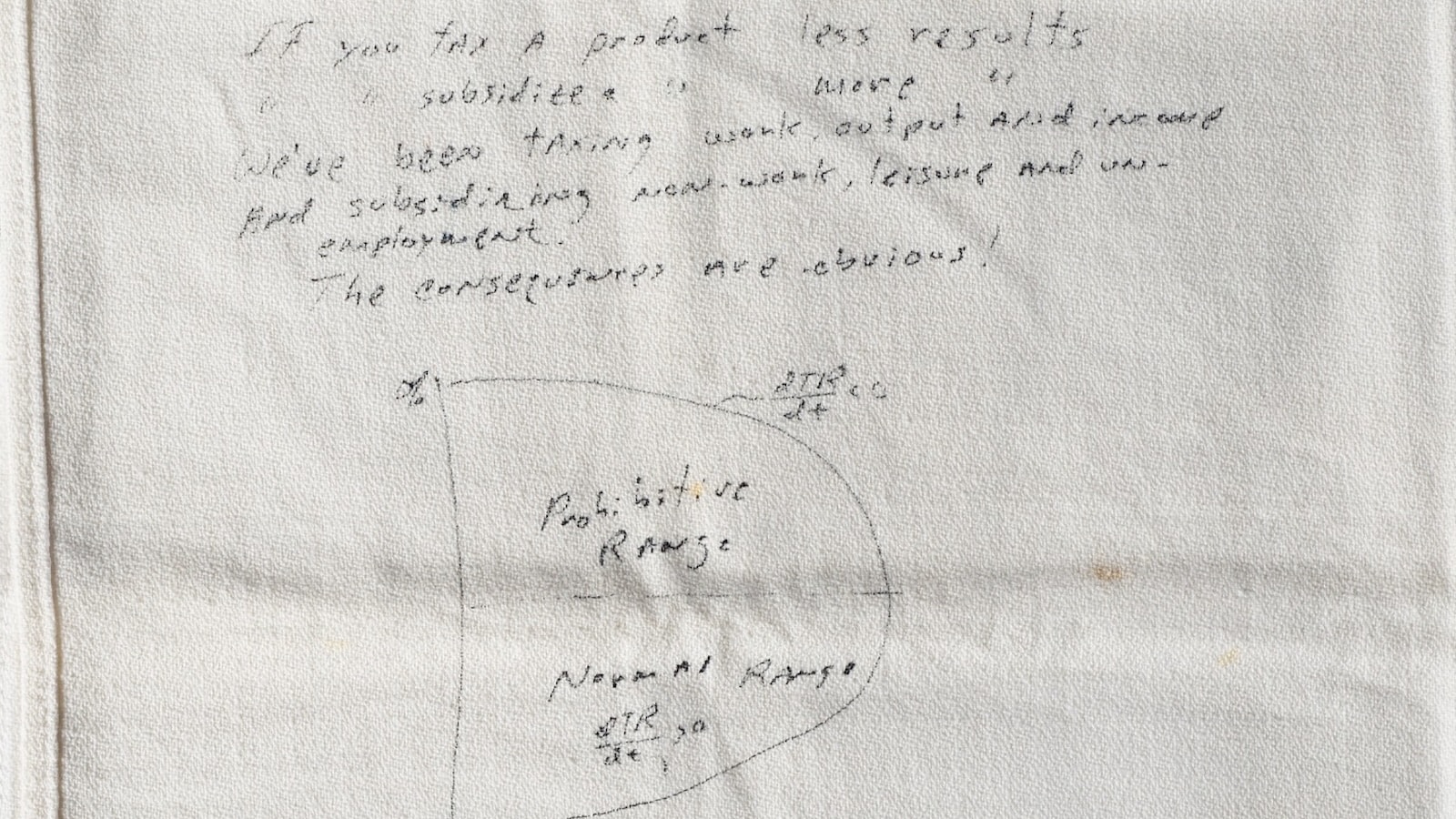 the laffer curve