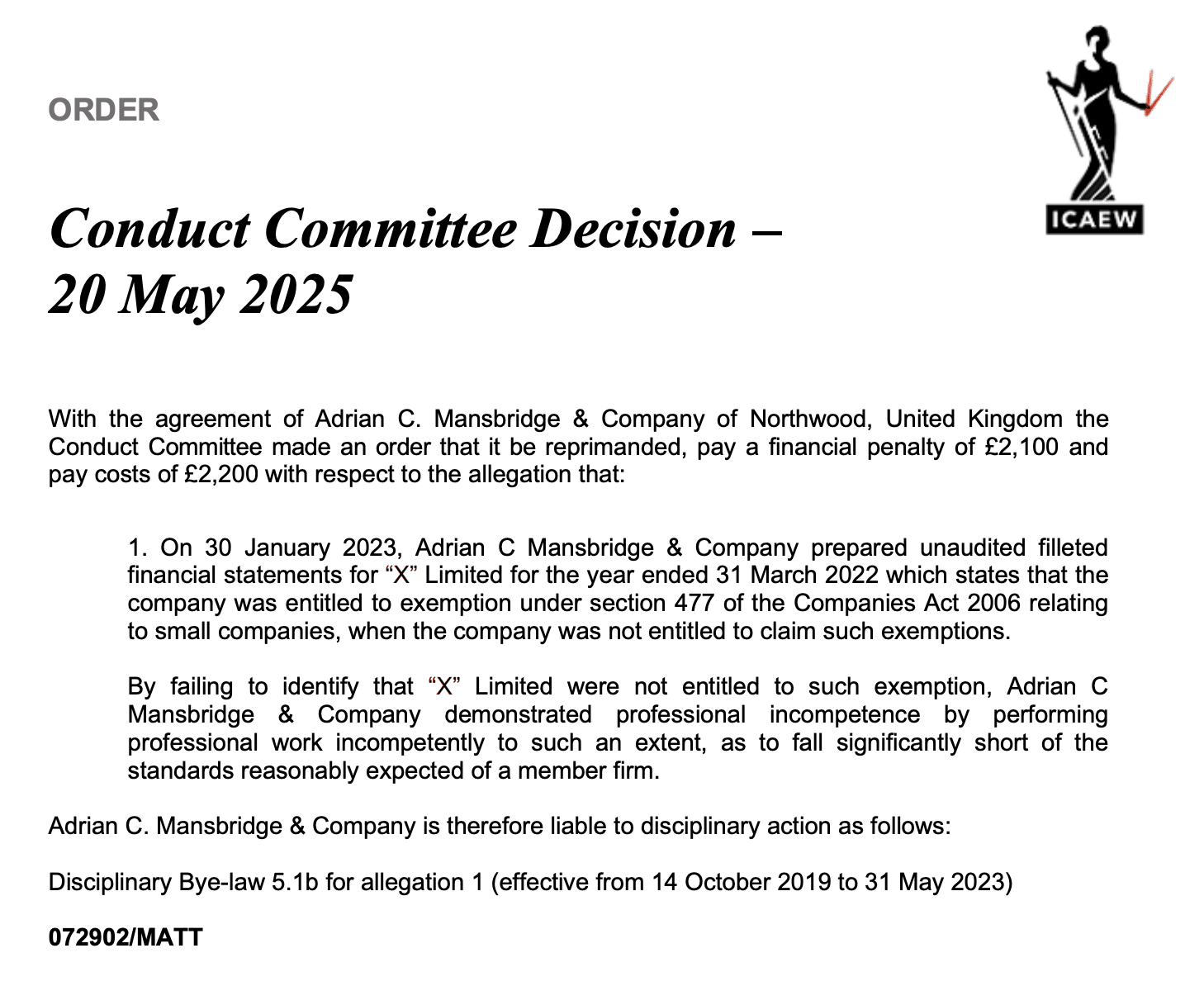 Conduct Committee Decision –
20 May 2025
With the agreement of Adrian C. Mansbridge & Company of Northwood, United Kingdom the
Conduct Committee made an order that it be reprimanded, pay a financial penalty of £2,100 and
pay costs of £2,200 with respect to the allegation that:
1. On 30 January 2023, Adrian C Mansbridge & Company prepared unaudited filleted
financial statements for “X” Limited for the year ended 31 March 2022 which states that the
company was entitled to exemption under section 477 of the Companies Act 2006 relating
to small companies, when the company was not entitled to claim such exemptions.
By failing to identify that “X” Limited were not entitled to such exemption, Adrian C
Mansbridge & Company demonstrated professional incompetence by performing
professional work incompetently to such an extent, as to fall significantly short of the
standards reasonably expected of a member firm.
Adrian C. Mansbridge & Company is therefore liable to disciplinary action as follows:
Disciplinary Bye-law 5.1b for allegation 1 (effective from 14 October 2019 to 31 May 2023)
072902/MATT