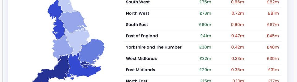 The impact of the proposed tourist tax across England