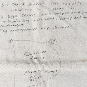 the laffer curve